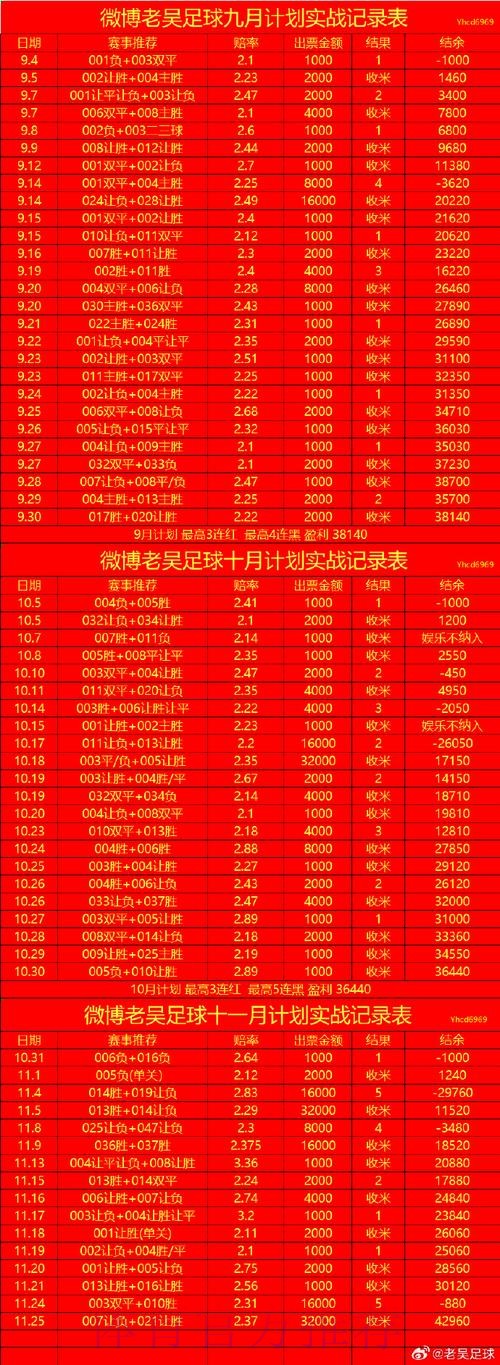 世界杯滚球开户最新网址
