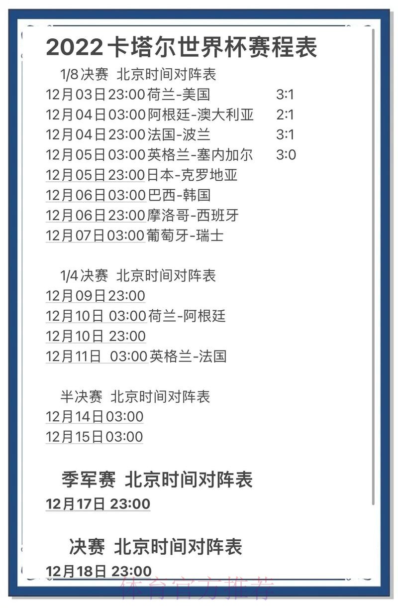 世界杯预测网页版热门趋势分析